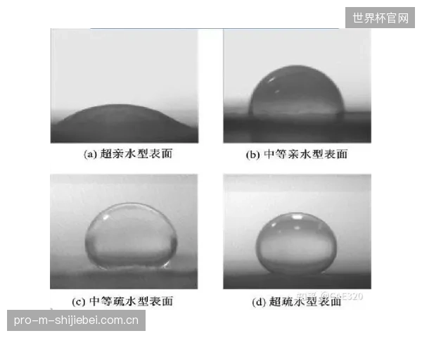 超过150度的水接触角证实了二氧化硅纳米涂层能最大限度减少湿雪环境下的液态水附着